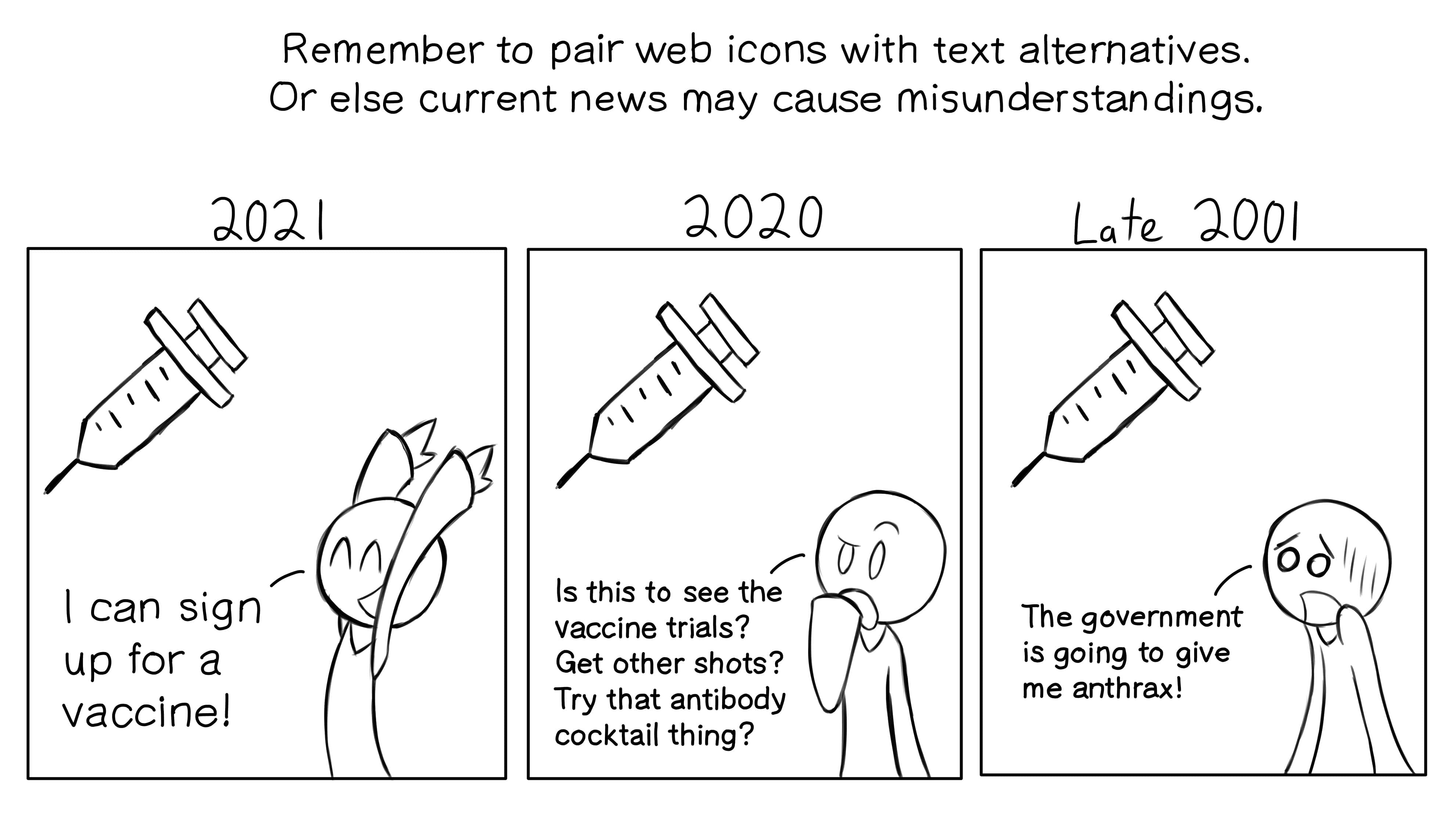 A comic about the importance of adding icon alternatives to icons on a webpage.